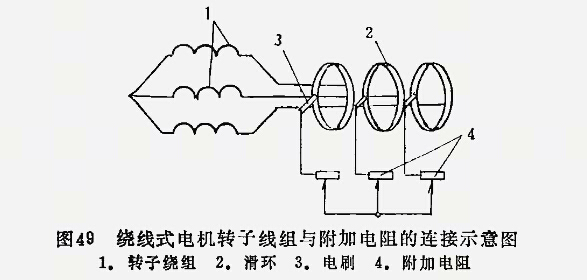 新型防爆電機(jī)：什么是起重電機(jī)？