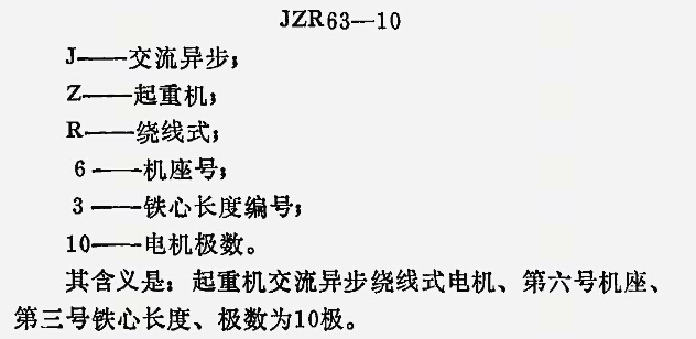 新型防爆電機(jī)：什么是起重電機(jī)？