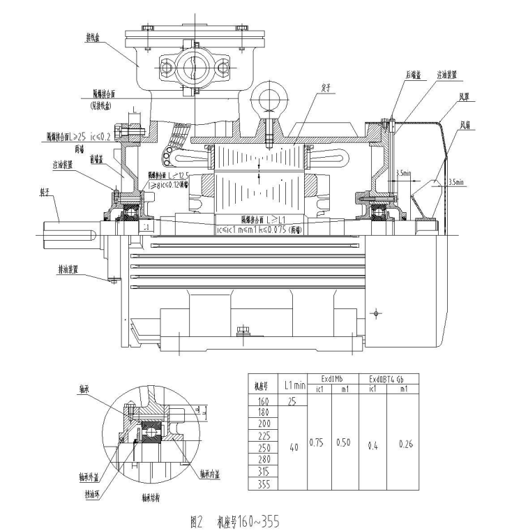 防爆電機(jī)型號:YBK3防爆電機(jī)結(jié)構(gòu)特點