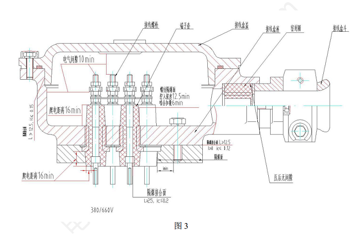 防爆電機(jī)型號:YBK3防爆電機(jī)結(jié)構(gòu)特點