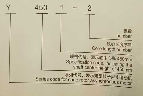 Y、YKS、YKK系列6KV中型高壓三相異步電動(dòng)機(jī)