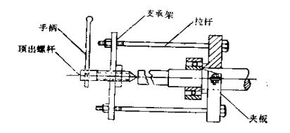 防爆電機(jī)軸承的拆卸與安裝